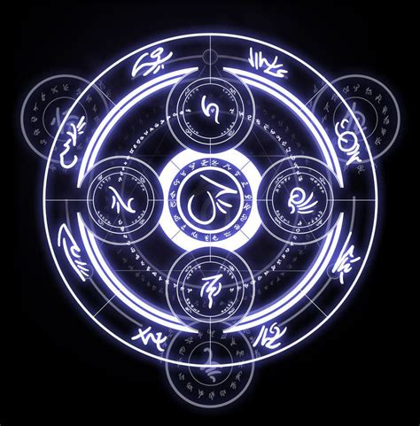 The Symbolism of Clan Magic 7: How Ancient Symbols Shape Modern Spells